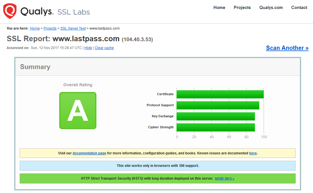 1password vs