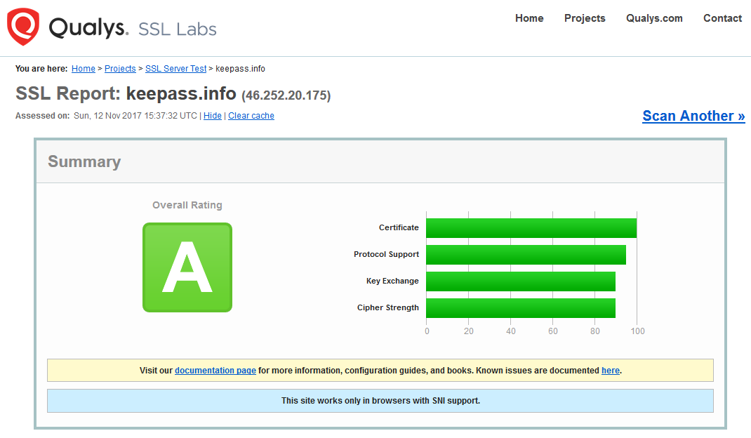 sslhealth-3